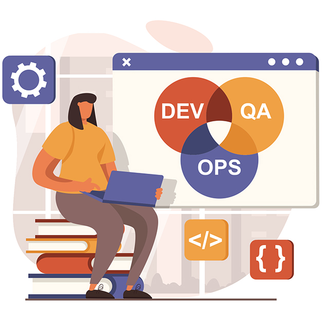Devops Danışmanlık Hizmetleri Devops Danışmanlık Hizmetleri